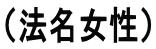 i@j